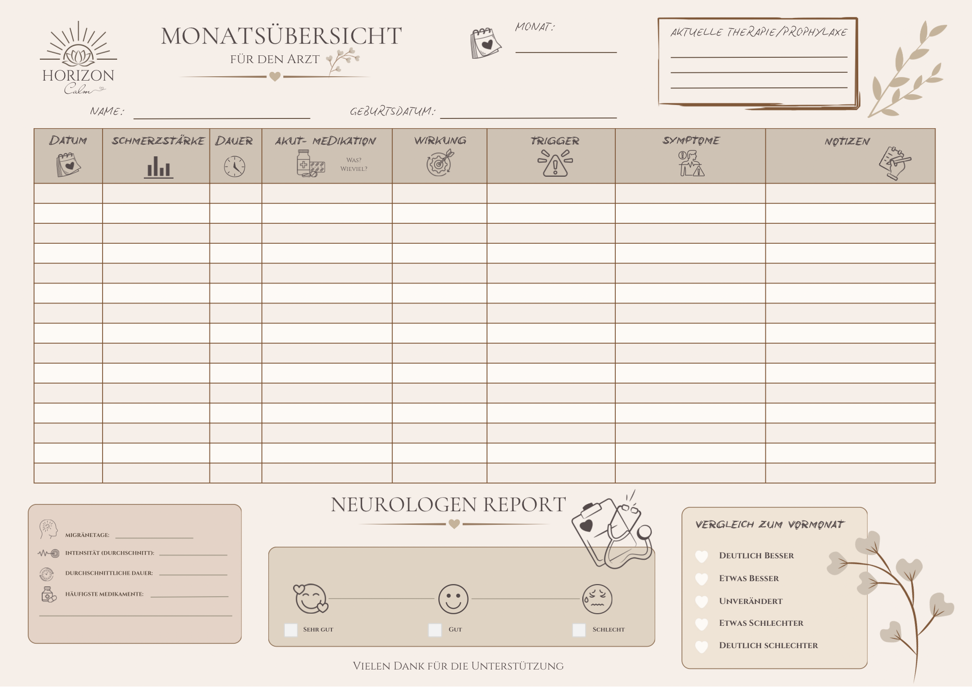 Monatsliste für den Arztbesuch